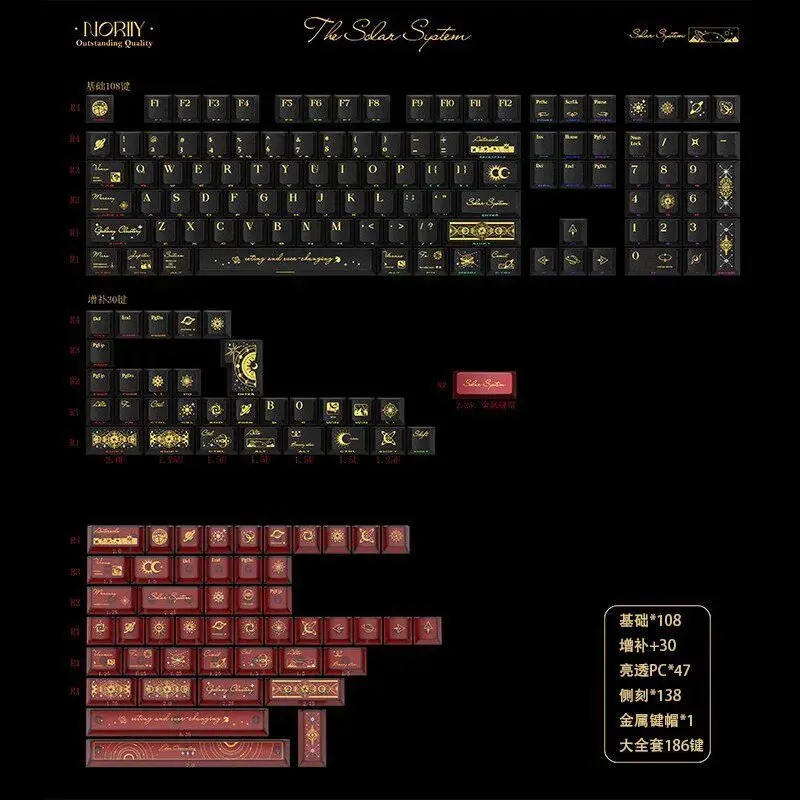 NORIIY "Solar System" Luo Li original metallic paint keycaps PBT+PC red bright fog translucent mechanical keyboard cap